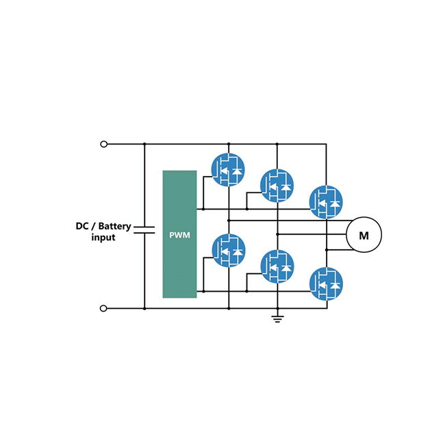 工业3：电动工具I