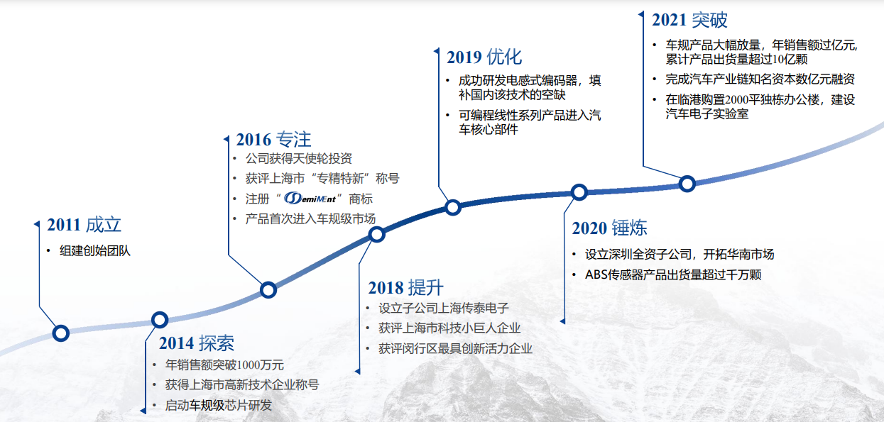 图片12.png